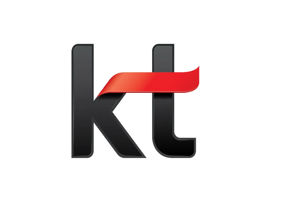 kt
